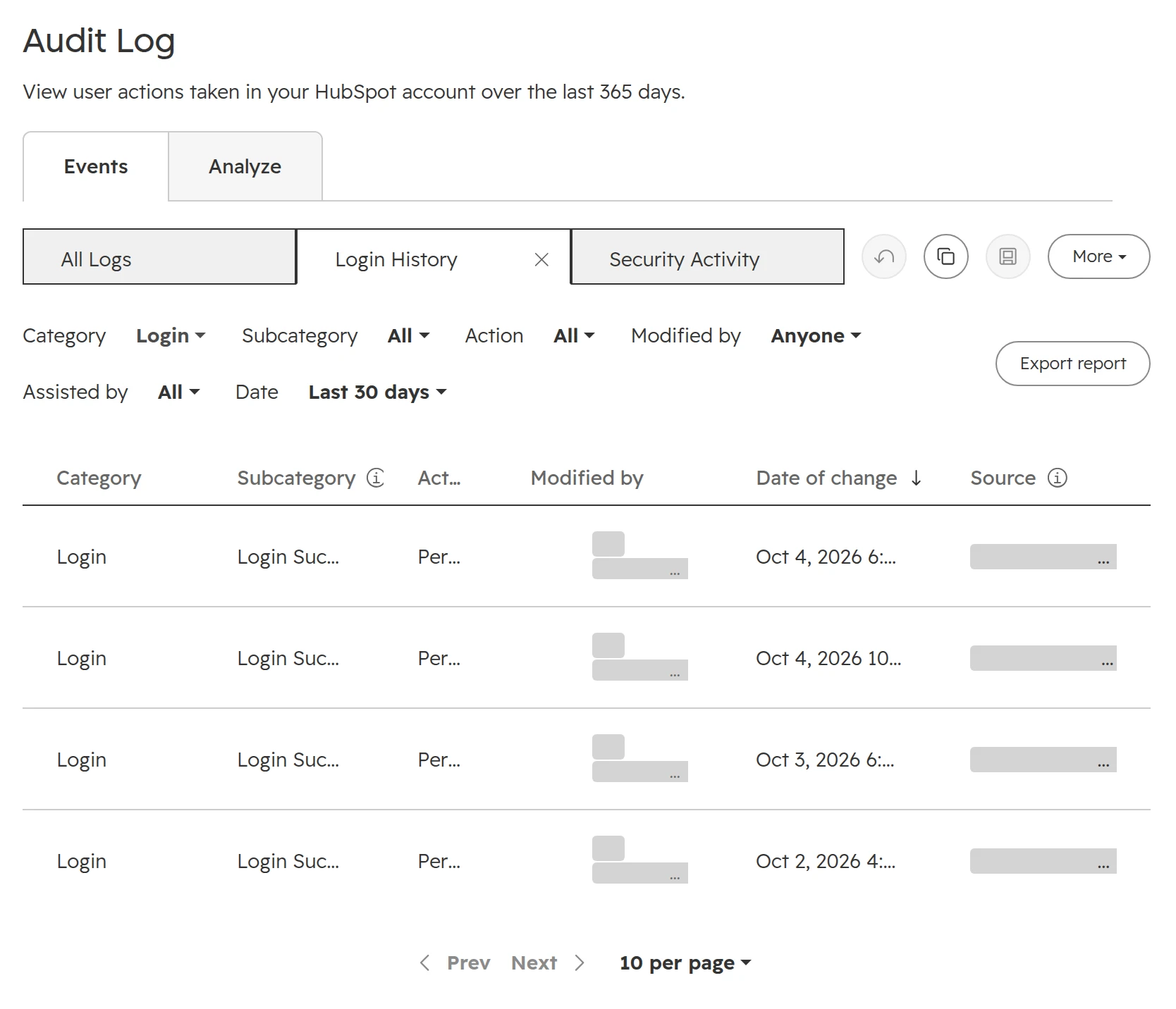 HubSpot Audit Log, Login History view: four successful logins with date; user names and source addresses are covered