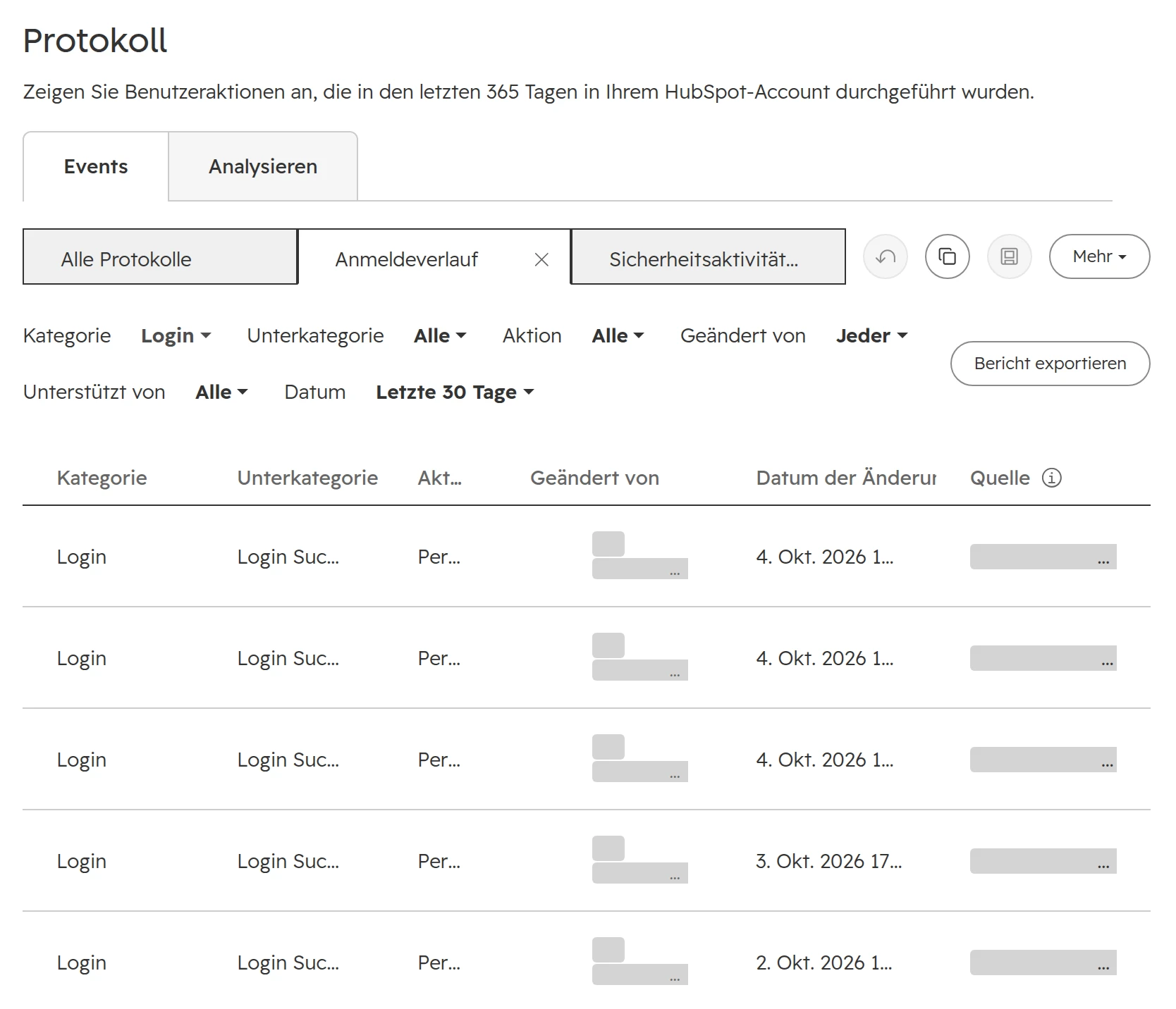 HubSpot-Protokoll, Ansicht Anmeldeverlauf: fünf erfolgreiche Logins mit Datum; Benutzernamen und Quelladressen sind abgedeckt